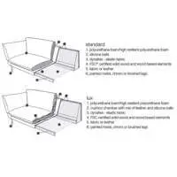 Impulse Four Seater Sofa